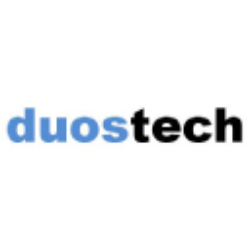 Duos Technologies Group, Inc. Share Price